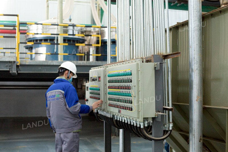 LANDU Production Process Automation